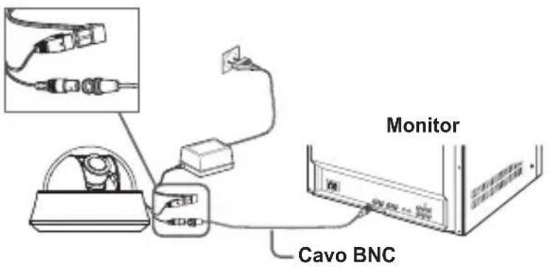 SAMSUNG SCCB5353P - Collegare i cavi e cambiare le impostazioni - 1