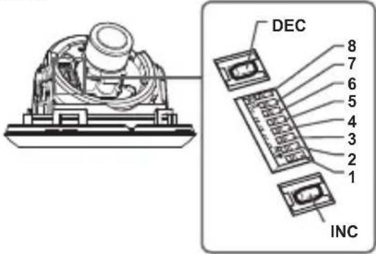 SAMSUNG SCCB5353P - Impostare le levette di funzione - 1