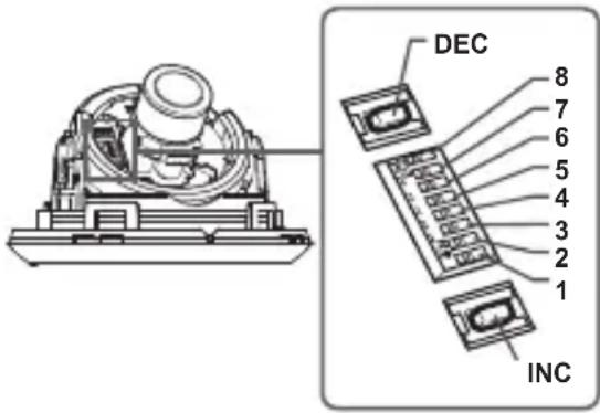 SAMSUNG SCCB5353P - Einstellung der Funktionsschalter - 1