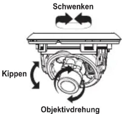 SAMSUNG SCCB5353P - Einstellen der Kamerarichtung - 1