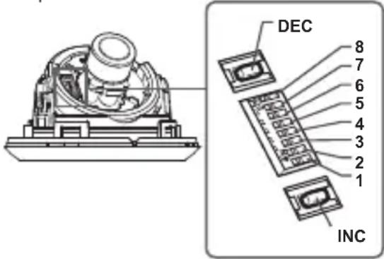 SAMSUNG SCCB5353P - Régler les interrupteurs de fonction - 1