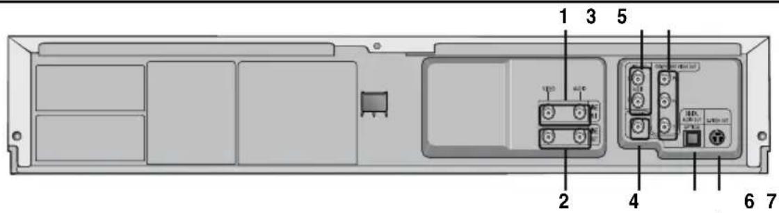 SAMSUNG DVDV6600K - Vue arrière du combi DVD-magnétoscope - 1