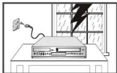 SAMSUNG DVDV6600K - Précautions d'utilisation - 4