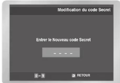 SAMSUNG DVDV6600K - A propos du changement du code secret - 2