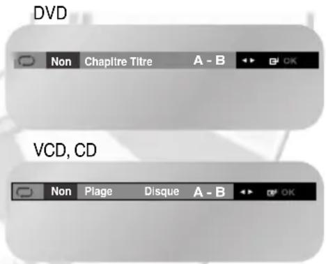 SAMSUNG DVDV6600K - Annulez la répétition de A à B - 1