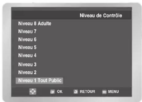 SAMSUNG DVDV6600K - A propos du niveau de contrôle - 2