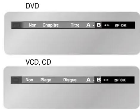 SAMSUNG DVDV6600K - Répétition de A à B - 2