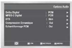 Options Audio Dolby Digital : PCM MPEG-2 Digital : PCM DTS : Non Compression Dynamique : Oui Echantillonnage PCM : Oui
