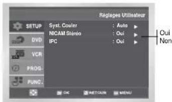 Régages Utilisateur SETUP Syst. Couler : Auto NICAM Stanio : Oui IPC : Oui Cui Non DVD VCR PROG- FUNC. OK RETOUR MENU