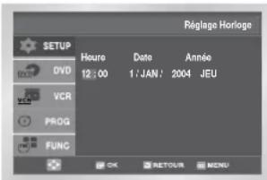 Réglage Horloge SETUP Houre Date Année 12:00 1 / JAN 2004 JEU DVD VCR PROG FUNC OK RETOUR MENU