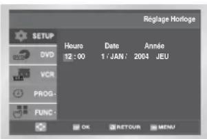 Réglage Horloge SETUP HOURS Date Année 12:00 1 / JAN/ 2004 JEU VCD VCR PROG- FUNC- OK RETOUR MENU