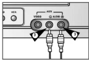 VCR VIDEO AUDIO 3 3