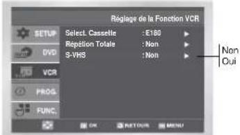 Régia de la Fonction VCR SELECT Cassette : E1BD Repulsion Tofate : Non S-VRS : Non Non Cui