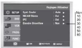 Réplages Utilisateur Syst. Couler : Auto ▶ NICAM Stereo : Oui ▶ IPC : Oui ▶ Étendre ShowView : Non ▶ NON 10 20 30 40 50 60 OK RETOUR MENU