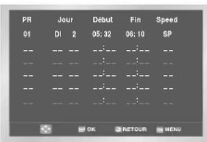 PR 01 Jour DI 2 Debut 05:32 Fin 06:10 Speed SP OK RETOUR MENU