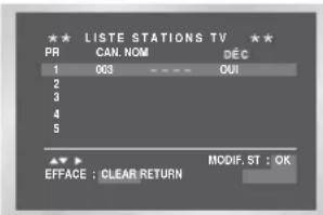 ★★ LISTE STATIONS TV ★★ PR CAN. NOM DEC 1 003 ---- OUI 2 3 4 5 MODIF. ST : OK EFFACE : CLEAR RETURN