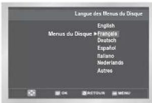 Langue des Menus du Disque English Menus du Disque ▶ Français Deutsch Español Italiano Nederlands Autres