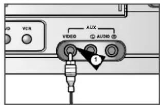 VRS AUX VIDEO AUDIO ①