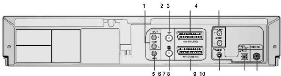 1 2 3 4 OUT AUDIO AVT (AVR, AVT) AVT (SLAND AVT) AVT (SLAND AVT) 5 6 7 8 9 10 AUTO AUDIO CONTROL OFFICE AUTO AUTO