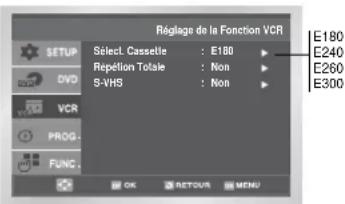 Réglage de la Fonction VCR SETUP Sélect. Casselle : E180 Repétion Tolué : Non S-VHS : Non E180 E240 E260 E300 VCR PROG. FUNC. OK RETOUR MENU