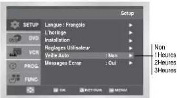 SETUP L'horloge Installation Replages Utilisateur Vaille Auto : Non Messages Enram : Out PROG. FUNC Setup Non 1Heures 2Heures 3Heures