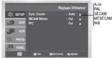 Régloges Utiliser AUTO PAL SECAM MESECAM N/B Syst. Couler : Auto NICAM Stereo : Oui IPC : Oui OK RETOUR MEND