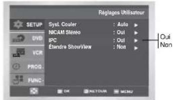 Réplages Utilisateur SETUP Syst. Couler : Auto ▶ MICAM Stéreo : Oui ▶ IPC : Oui ▶ Étendre ShowView : Non ▶ Oui Non PROG. FUNC - OK NETOUR MENU