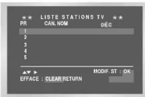 LISTE STATIONS TV PR CAN. NOM DEC 1 2 3 4 5 MODIF. ST : OK EFFACE : CLEAR RETURN