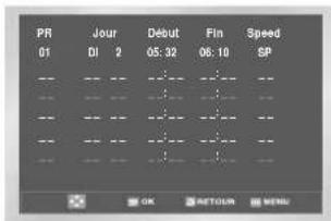 PR 01 Jour DI 2 Début 05:32 Fin 06:10 Speed SP OK RETOUR MENU
