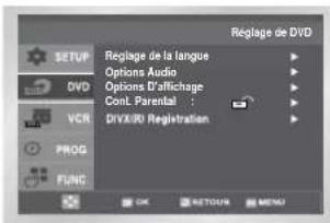 Reglage de DVD SETUP DVD VCR PROG FUNC Reglage de la langue Options Audio Options D'affichage Cont. Parental : DIVX80 Registration OK SETOU MENU
