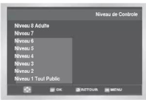 Niveau de Controle Niveau 8 Adulte Niveau 7 Niveau 6 Niveau 5 Niveau 4 Niveau 3 Niveau 2 Niveau 1 Tout Public OK RETOUR MENU
