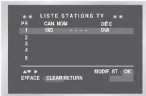 LISTE STATIONS TV PR CAN. NOM DEC 1 003 ---- OUR 2 3 4 5 MODIF. ST : OK EFFACE : CLEAR RETURN
