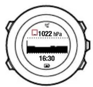 SUUNTO Ambit 2 2.0 - FusedAlti - 10