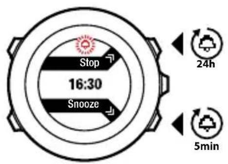 SUUNTO Ambit 2 2.0 - Paramétrage de l'alarme - 4
