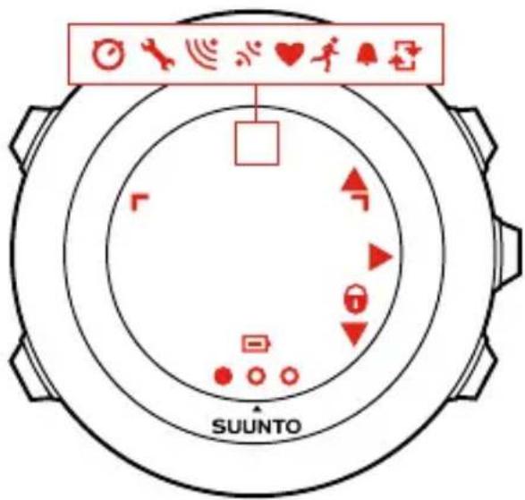 SUUNTO Ambit 2 2.0 - ICONES ET SEGMENTS AFFICHÉS - 1