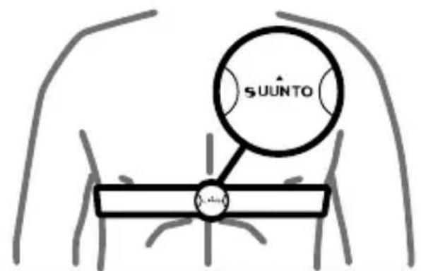 SUUNTO Ambit 2 2.0 - Mise en place de la ceinture de fréquence cardiaque - 2