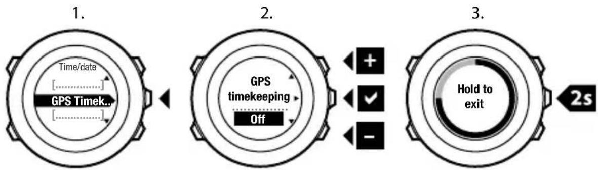 SUUNTO Ambit 2 2.0 - Utilisation de la synchronisation GPS - 1
