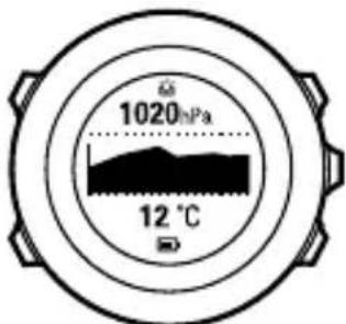 SUUNTO Ambit 2 2.0 - Utilisation du profil Baromètre - 1