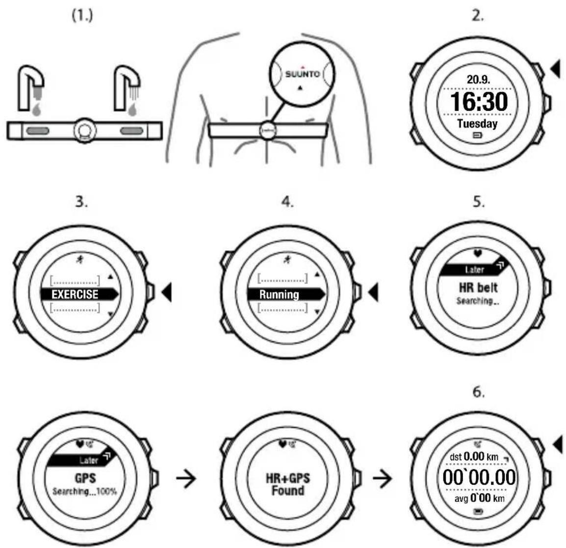 SUUNTO Ambit 2 2.0 - Début de l'exercice - 1