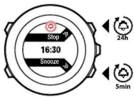 SUUNTO Ambit 2R 2.0 - Paramétrage de l'alarme - 4