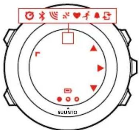 SUUNTO Ambit 3 Sport 2.0 - Icônes - 1