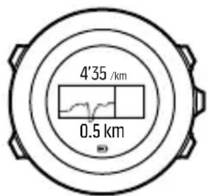 SUUNTO Ambit 3 Sport 2.0 - Entrainements par intervals - 1