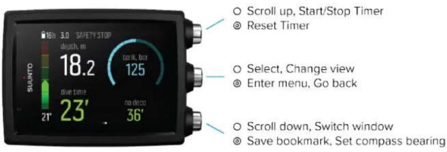 SUUNTO EON Core - Affichage - modes, vues et états - 1