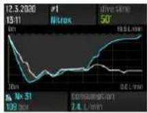 SUUNTO EON Core - Journal de plongée - 4