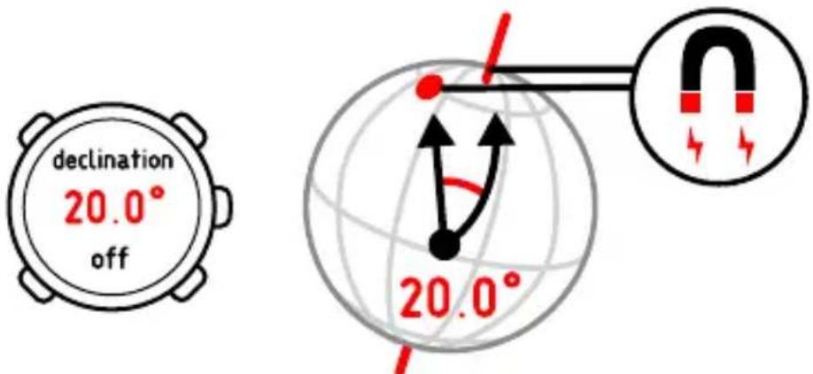 SUUNTO Essential - Réglage de la valeur de déclinaison - 1