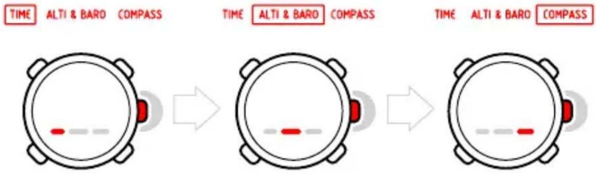 SUUNTO Essential - Modes - 1