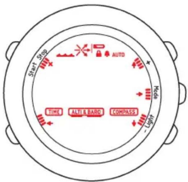 SUUNTO Essential - Icônes - 1