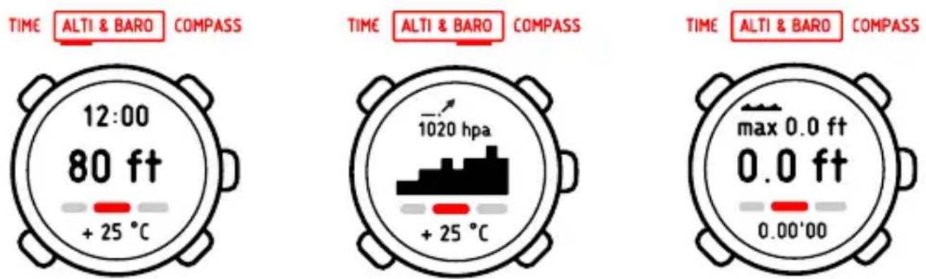 SUUNTO Essential - UTILISATION DU MODE ALTI & BARO - 1