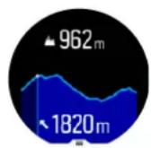 SUUNTO Spartan Trainer Wrist HR - Navigation avec l'altitude - 1