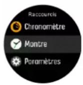 SUUNTO Spartan Trainer Wrist HR - Cadrans de montre - 1